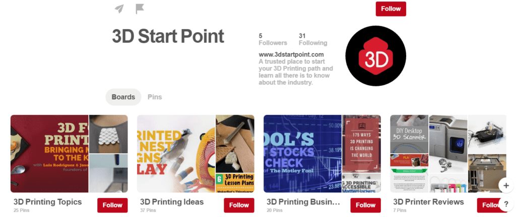 WTFFF 405 | 3D Print Market Saturation